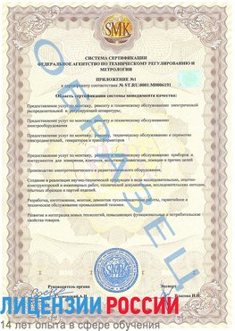 Образец сертификата соответствия (приложение) Осинники Сертификат ISO 50001